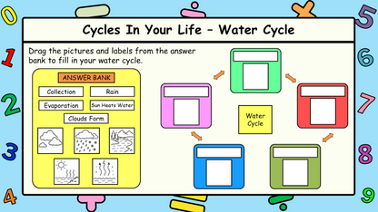 Grade 2 - Patterns and Relations - Saskatchewan Math - Lesson/Workbook Bundle
