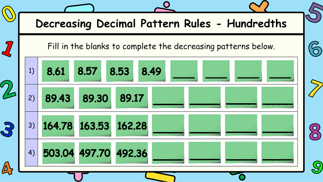 Grade 8 - Patterns and Relations - Saskatchewan Math - Lesson/Workbook Bundle