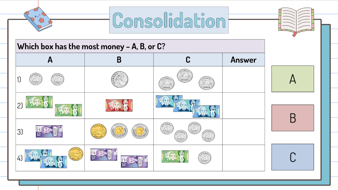 Grade 1 - Financial Literacy Unit - BC Math - Lesson/Workbook Bundle