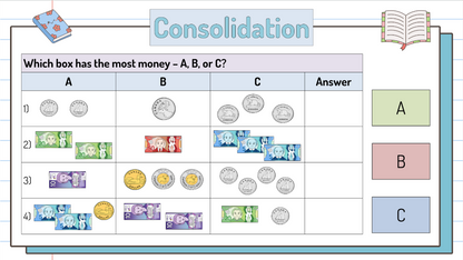 Grade 1 - Financial Literacy Unit - BC Math - Lesson/Workbook Bundle