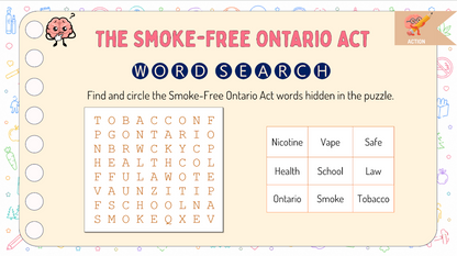 Grade 4 - Substance Use Addiction & Related Behaviours - Ontario Health - Bundle