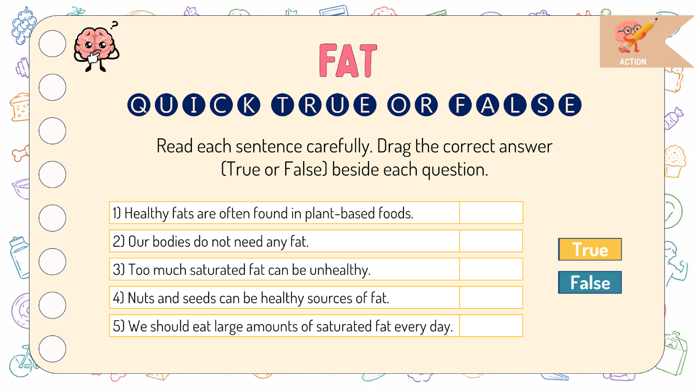 Grade 5 - Healthy Eating - Ontario Health - Lessons/Workbook Bundle