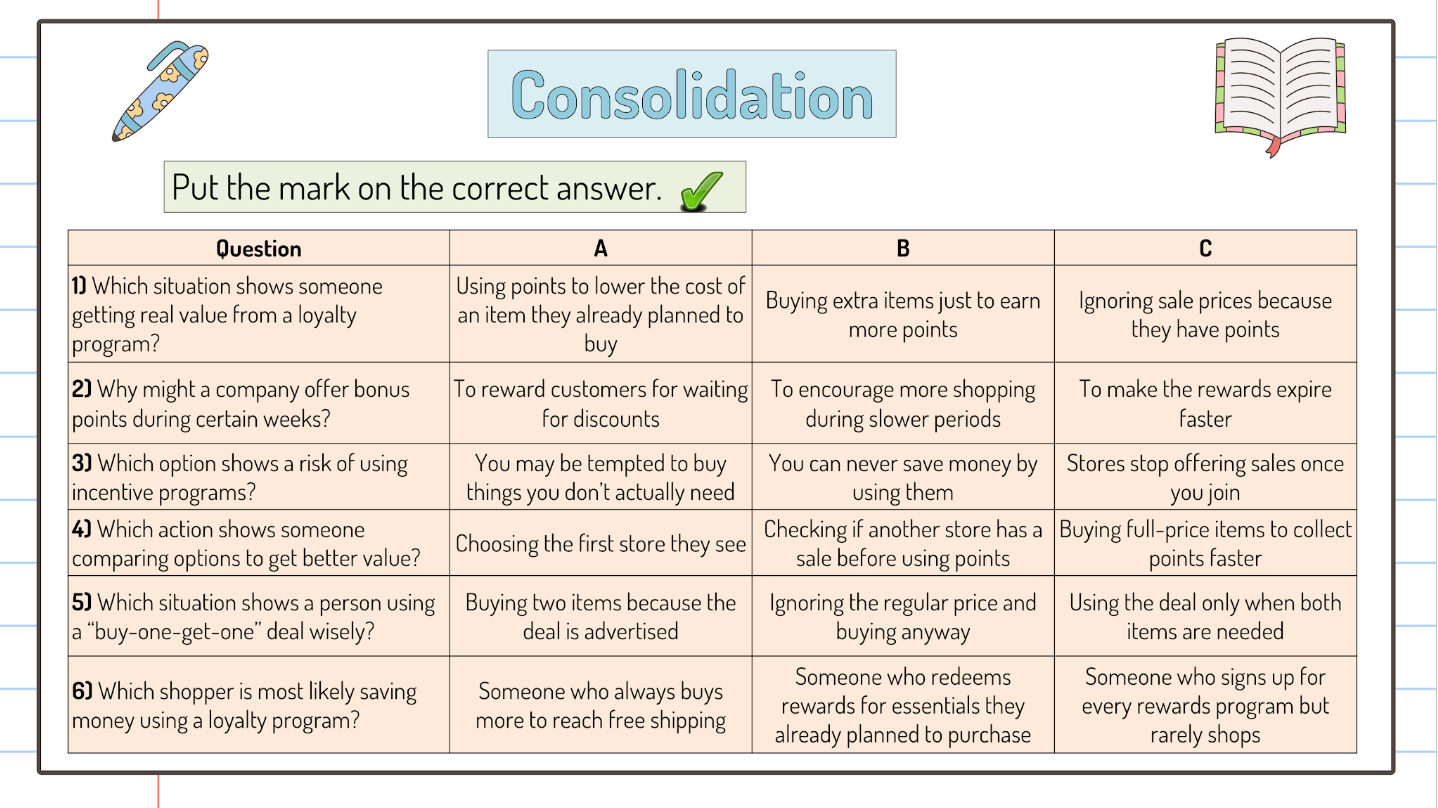 Grade 8 - Financial Literacy Unit - BC Math - Lesson/Workbook Bundle