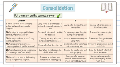 Grade 8 - Financial Literacy Unit - BC Math - Lesson/Workbook Bundle
