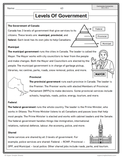 Role of Government & Responsible Citizenship - Ontario Social Studies Grade 5 - Lesson/Workbook Bundle