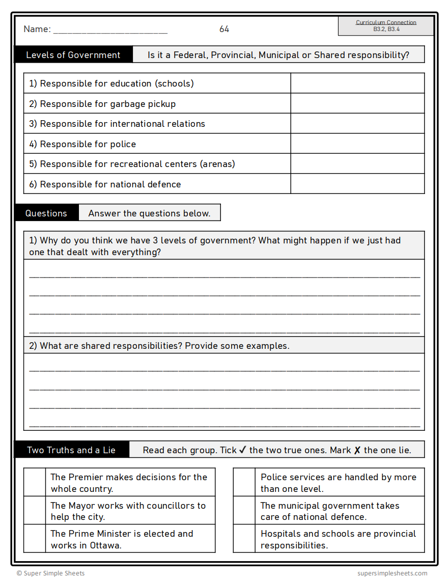 Role of Government & Responsible Citizenship - Ontario Social Studies Grade 5 - Lesson/Workbook Bundle