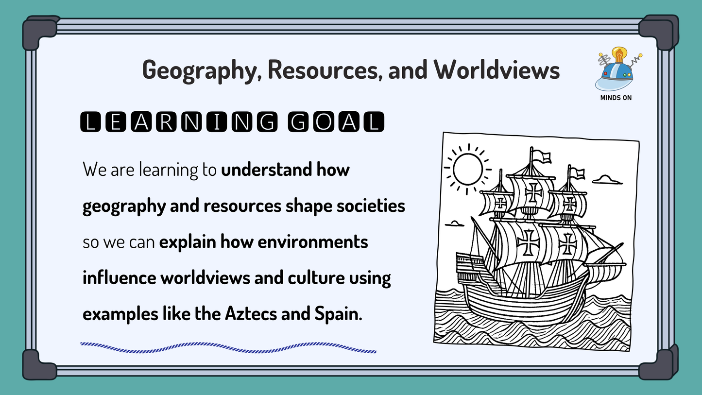 Grade 8 - Alberta Social Studies - Google Lesson Slides - Full Year Bundle