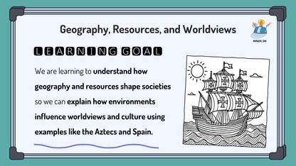 Grade 8 - Alberta Social Studies - Google Lesson Slides - Full Year Bundle