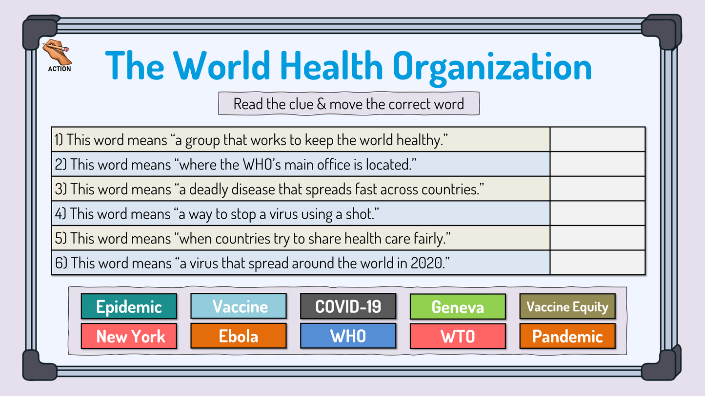 Grade 6 - Canada's Interactions with the Global Community - Ontario S.S - Bundle
