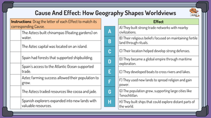 Grade 8 - Alberta Social Studies - Google Lesson Slides - Full Year Bundle
