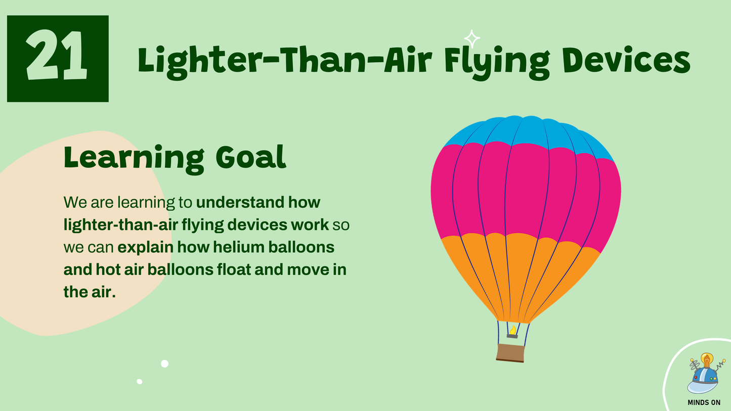 Grade 5 - Energy (Flight and Energy Resources) - Alberta Science - Bundle