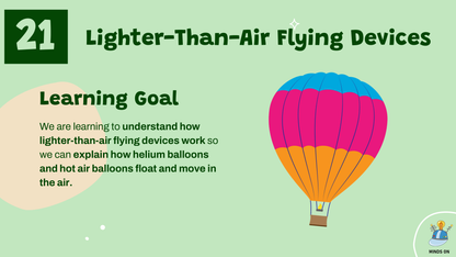 Grade 5 - Energy (Flight and Energy Resources) - Alberta Science - Bundle