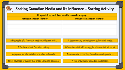 Following Confederation - Alberta Social Studies Grade 7 Lesson/Workbook Bundle