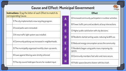 Alberta - Grade 6 - Social Studies - Google Lesson Slides - Full Year Bundle