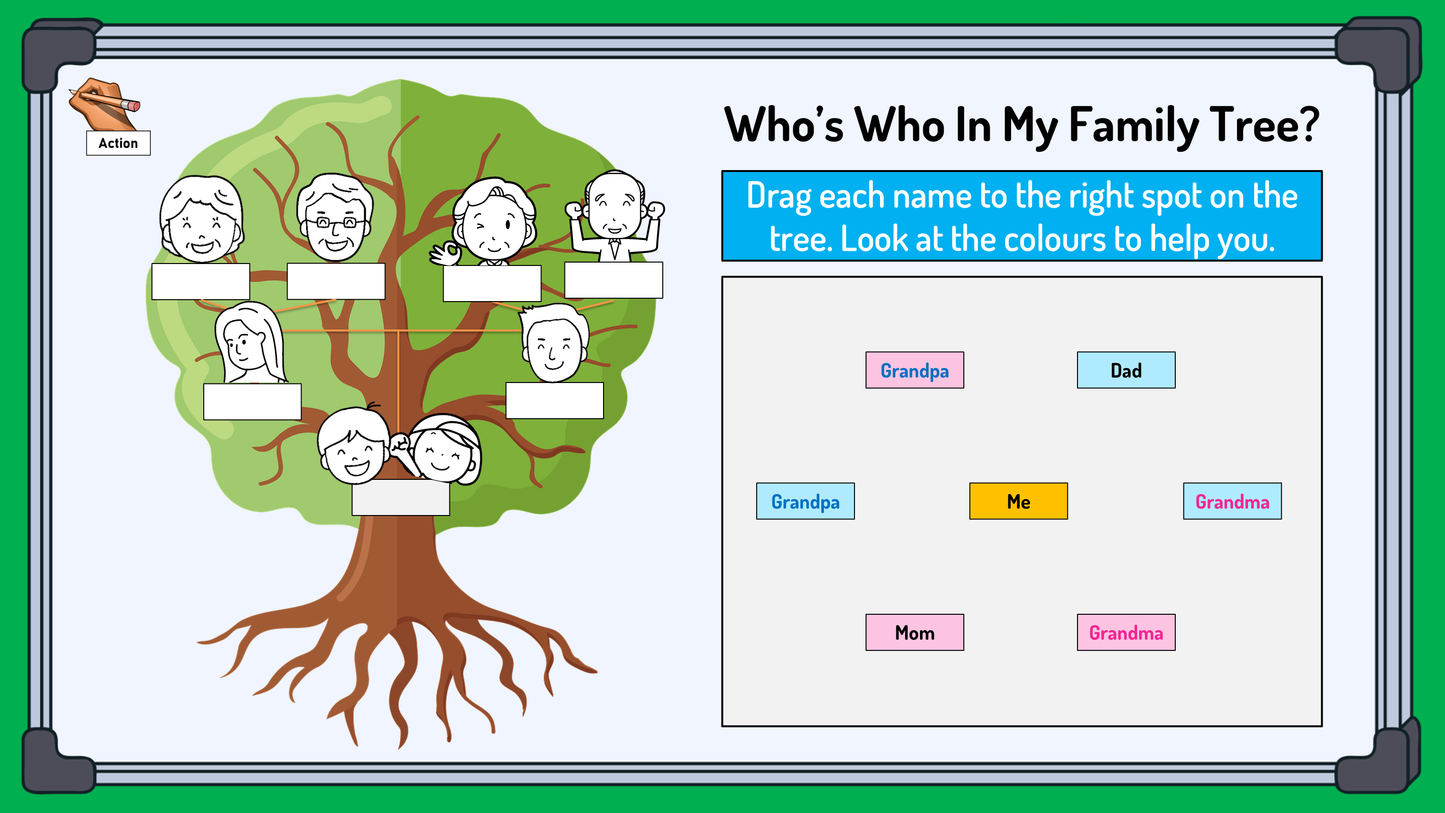 Kindergarten - Alberta Social Studies - Google Lesson Slides - Full Year Bundle