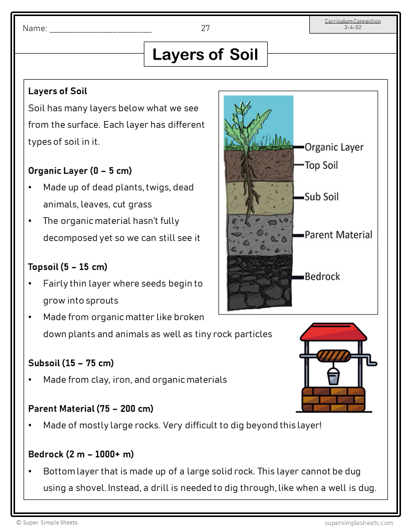 Science - Manitoba Grade 3 - Full Year Bundle - Clusters 1, 2, 3, 4