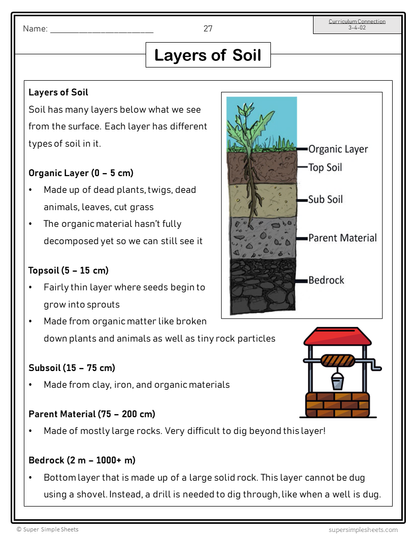 Science - Manitoba Grade 3 - Full Year Bundle - Clusters 1, 2, 3, 4
