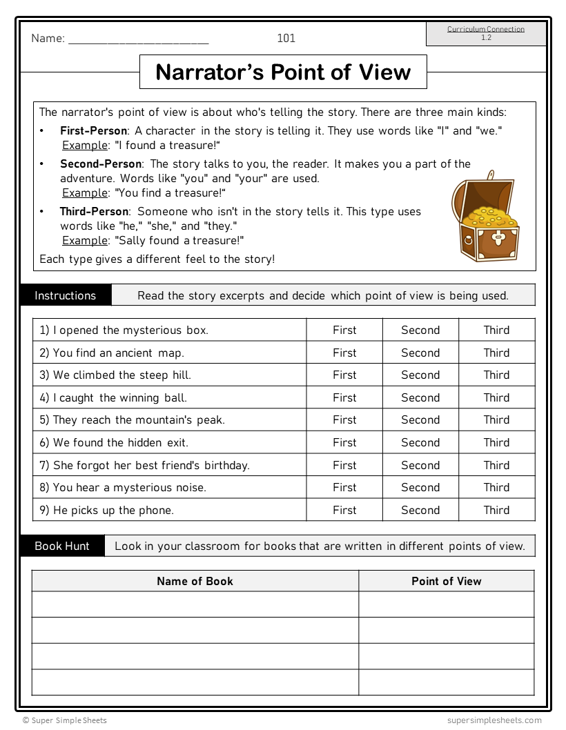 Manitoba Grade 7 Language Arts ELA - FULL YEAR BUNDLE – Super Simple Sheets