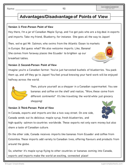 Manitoba Grade 6 Language Arts ELA - FULL YEAR BUNDLE