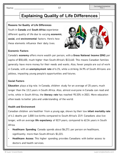 Saskatchewan - Grade 6 - Social Studies - FULL YEAR BUNDLE