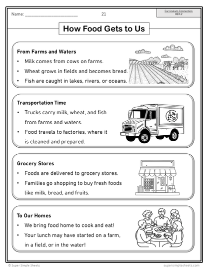 Kindergarten - Alberta Health and Wellness - Lessons/Workbook Mega Bundle