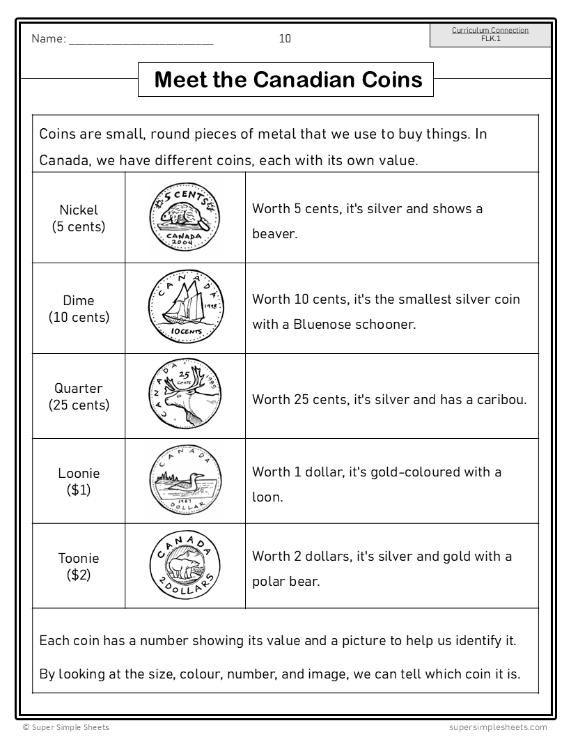 Kindergarten - Alberta Health and Wellness - Lessons/Workbook Mega Bundle
