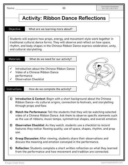 Grade 7 - Ontario The Arts Curriculum - FULL YEAR BUNDLE
