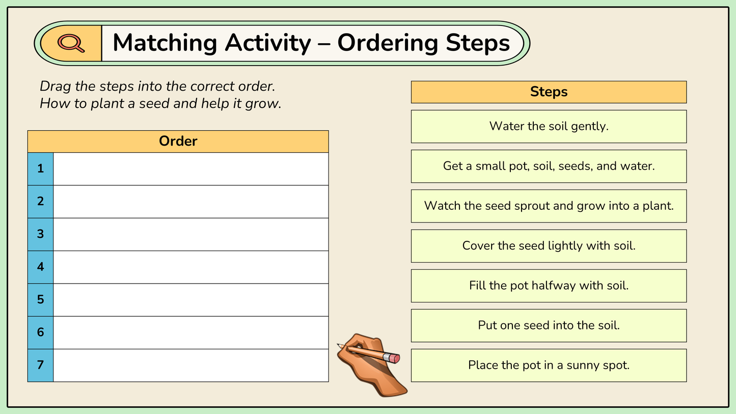 Grade 3 - Reading Comprehension Unit - Ontario Language - Lesson/Workbook Bundle