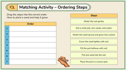 Grade 3 - Reading Comprehension Unit - Ontario Language - Lesson/Workbook Bundle