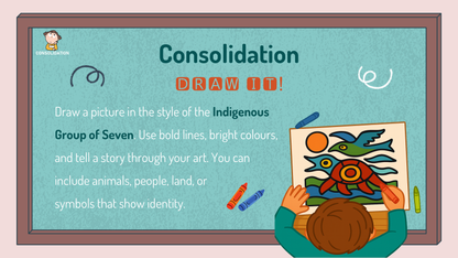 Grade 6 - Ontario Social Studies - Google Lesson Slides - Full Year Bundle
