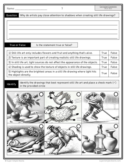 Ontario Arts Curriculum Grade 7 - Visual Arts