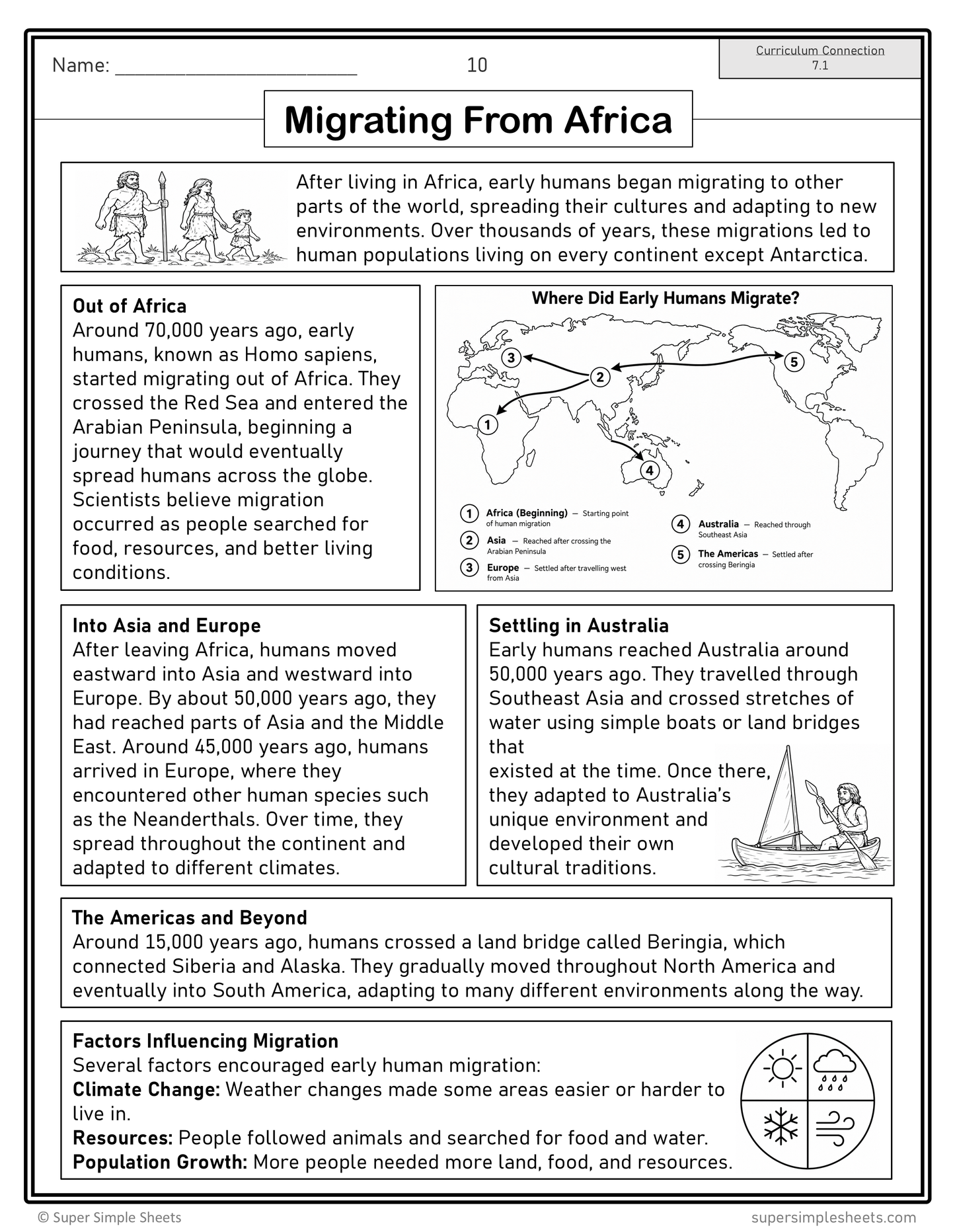 BC Social Studies Grade 7 Full Year Bundle - Updated in 2026