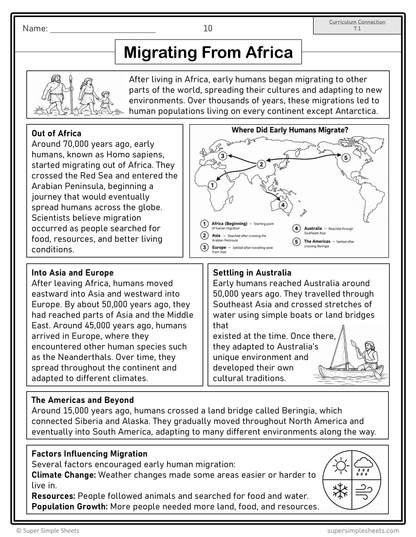 BC Social Studies Grade 7 Full Year Bundle - Updated in 2026