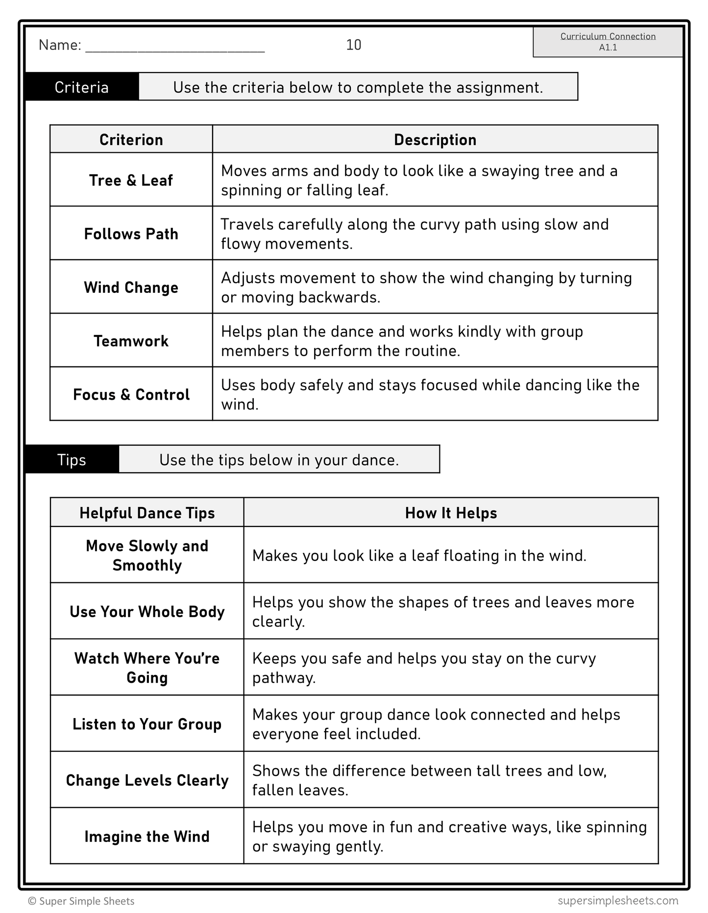Grade 2 - Ontario The Arts Curriculum - FULL YEAR BUNDLE