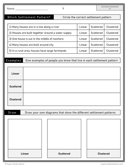 BC Social Studies Grade 6 Full Year Bundle - Updated in 2026