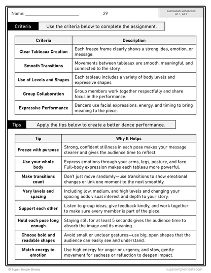 Grade 8 - Ontario The Arts Curriculum - FULL YEAR BUNDLE