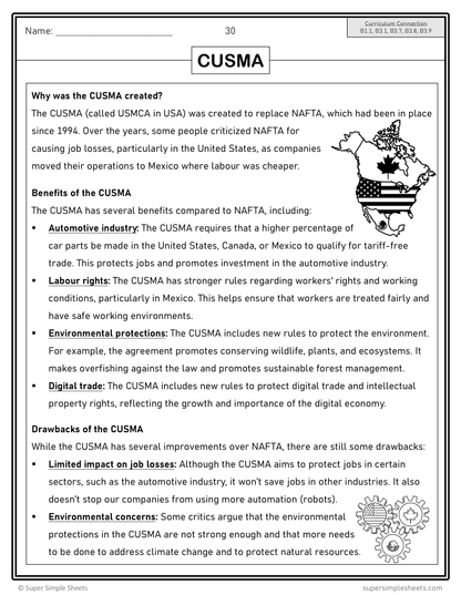 Grade 6 - Canada's Interactions with the Global Community - Ontario S.S - Bundle