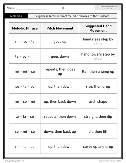 Grade 2 - Music Unit - Ontario Arts Curriculum
