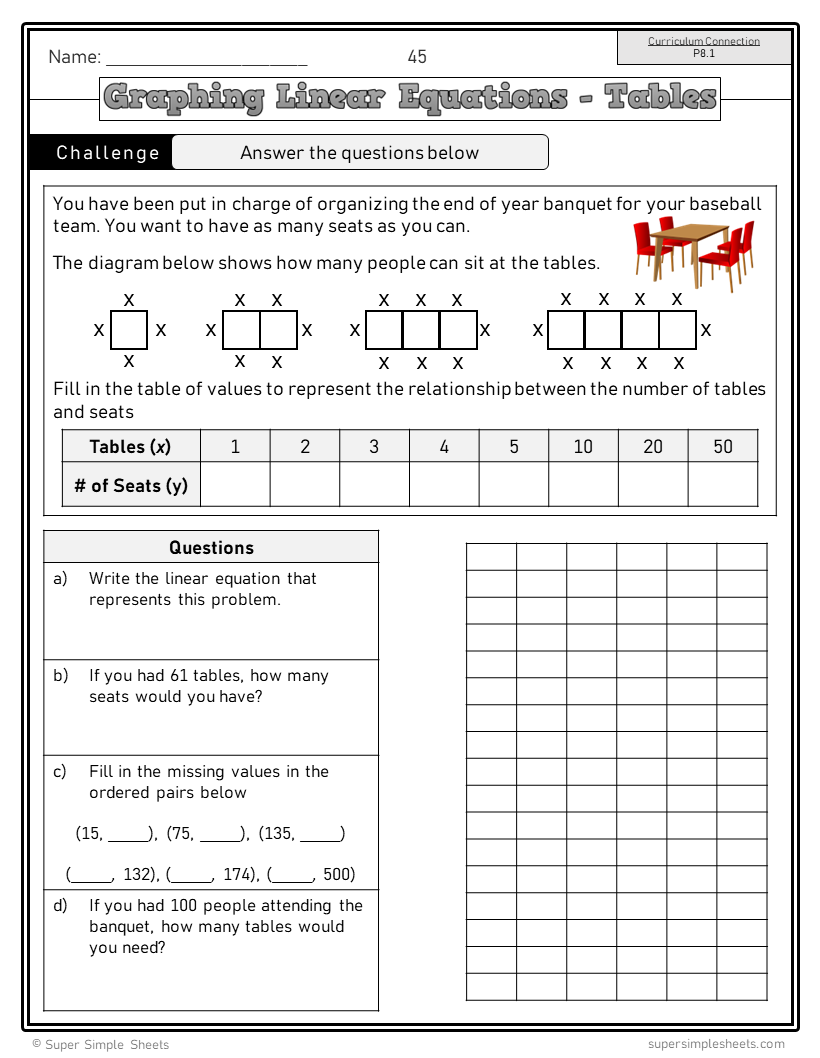 Saskatchewan Grade 8 Math - Full Year Bundle - GOOGLE/PDF INCLUDED ...