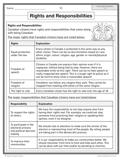 Grade 5 - BC Social Studies - Full Year Bundle - Updated in 2026