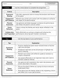 BC Arts Education - Grade 7 - Drama Unit