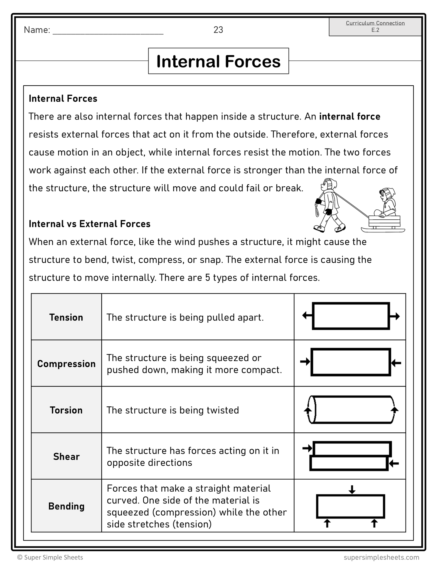 Grade 6 - Energy (Forces & Resources) - Alberta Science - Lesson/Workbook Bundle