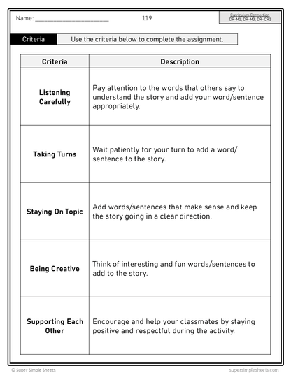 Manitoba Dramatic Arts Curriculum - Grade 2 - Drama unit