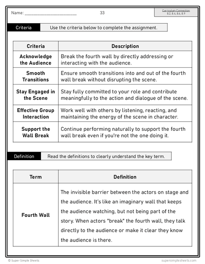 BC Arts Education - Grade 8 - Drama Unit