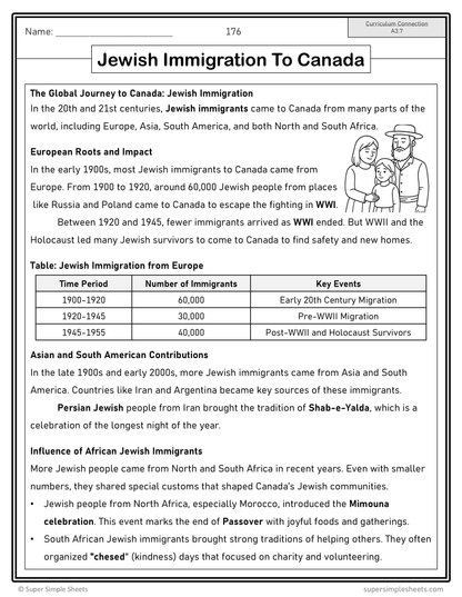 Grade 6 - Communities in Canada, Past & Present - Ontario Social Studies Bundle