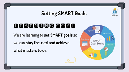 Grade 7 - Alberta Health and Wellness - Google Lesson Slides - Full Year Bundle