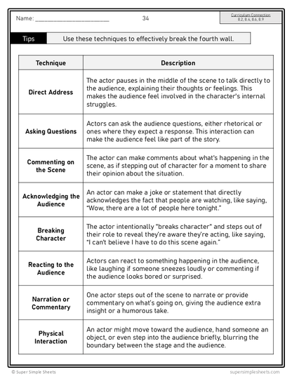 BC Arts Education - Grade 8 - Drama Unit