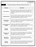 BC Arts Education - Grade 8 - Drama Unit