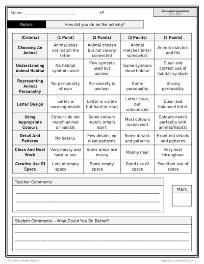 Ontario Arts Curriculum Grade 6 - Visual Arts
