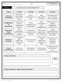 Ontario Arts Curriculum Grade 7 - Drama - Full Year Unit